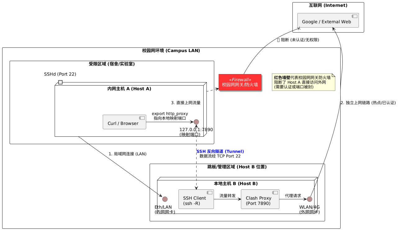 image-20251119144206868