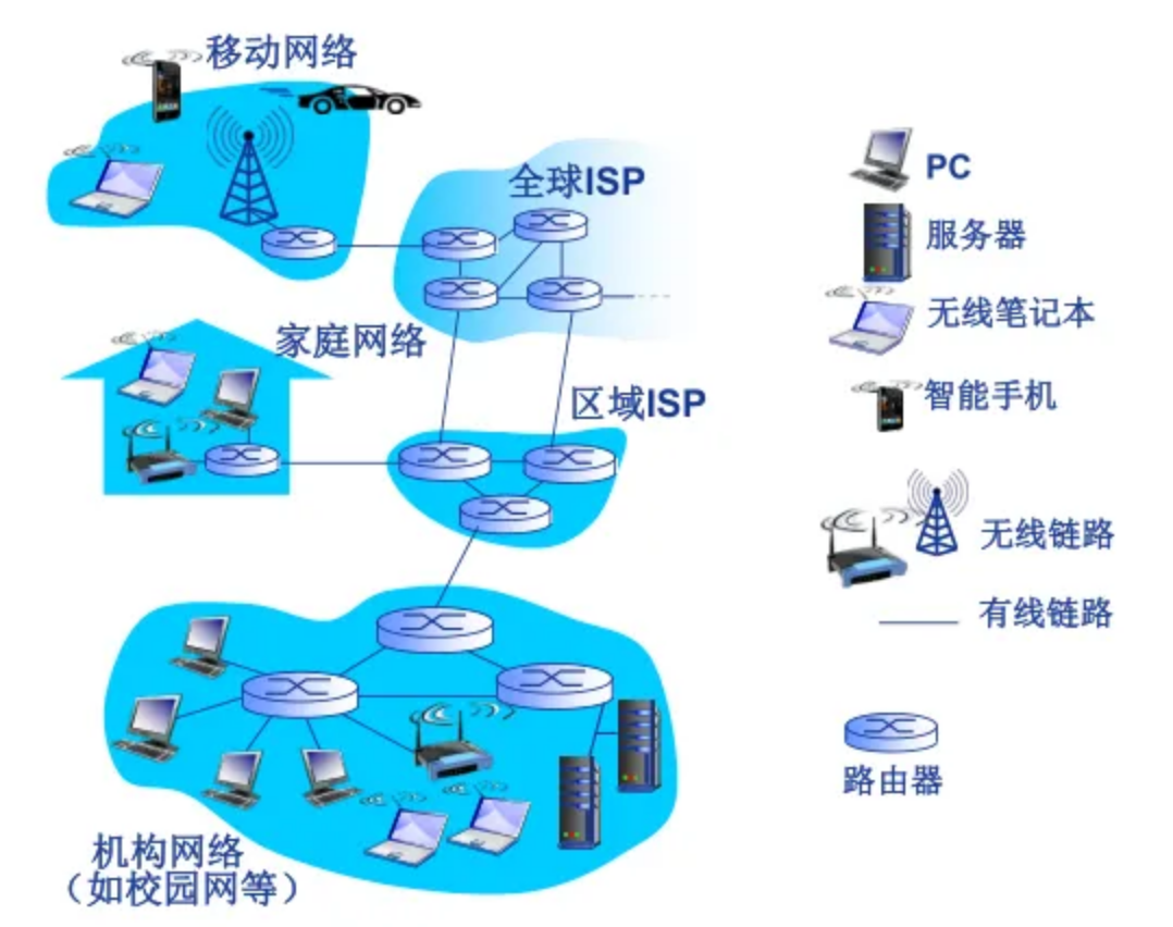image-20250504214949234