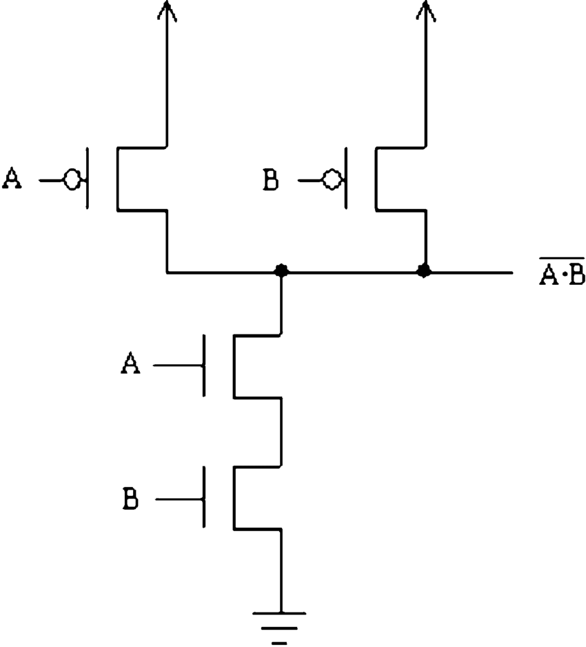 CMOS implementation of a NAND gate. | Download Scientific Diagram